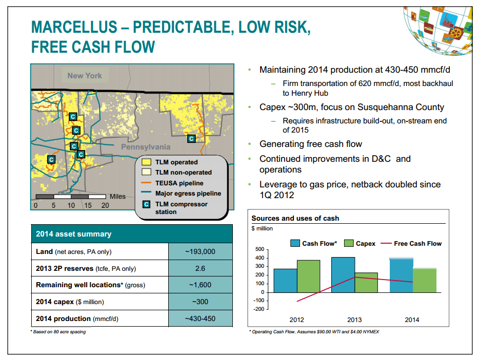 Q4  2013 Results – Talisman Energy Inc. – slide 13
