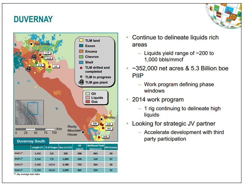 Q4  2013 Results – Talisman Energy Inc. – slide 16
