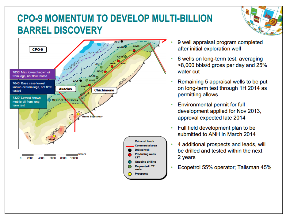 Q4  2013 Results – Talisman Energy Inc. – slide 19