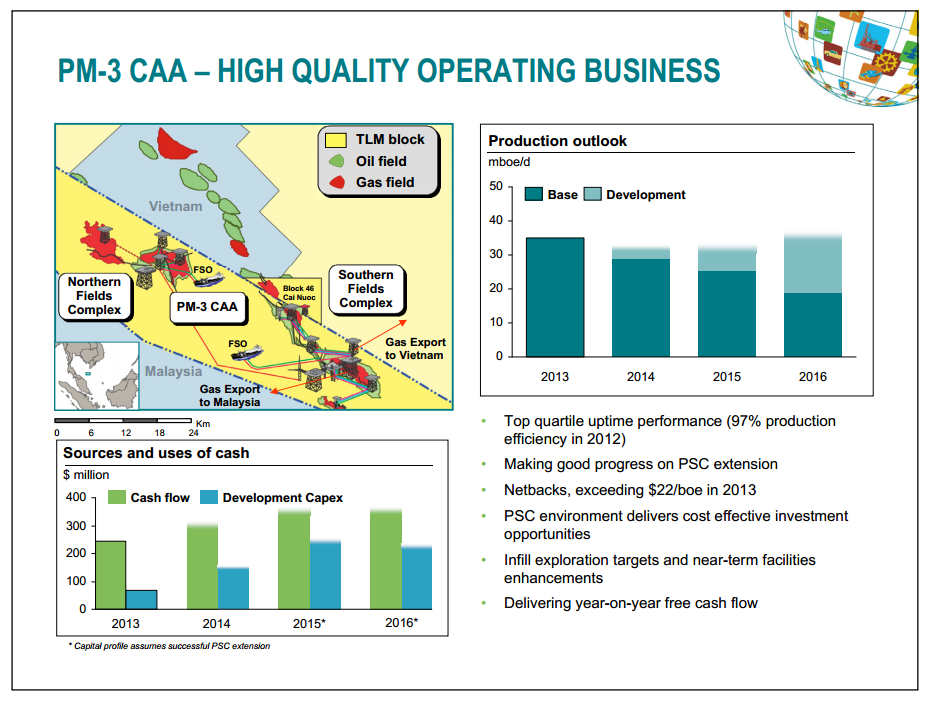 Q4  2013 Results – Talisman Energy Inc. – slide 27