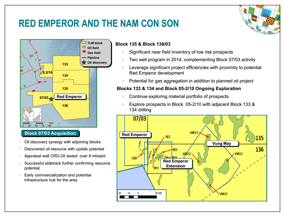 Q4  2013 Results – Talisman Energy Inc. – slide 30