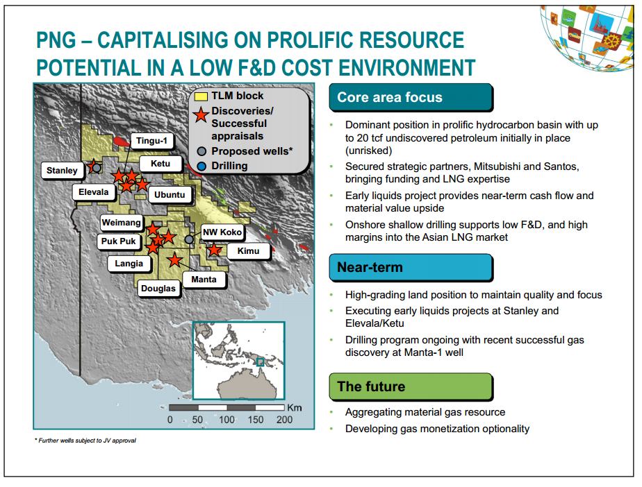 Q4  2013 Results – Talisman Energy Inc. – slide 31