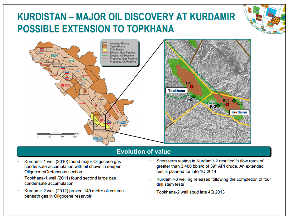 Q4  2013 Results – Talisman Energy Inc. – slide 32