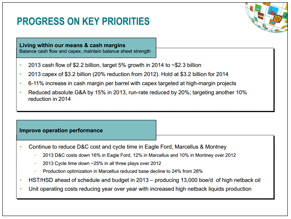 February 2014 Investor Presentation – Talisman Energy Inc. – slide 5