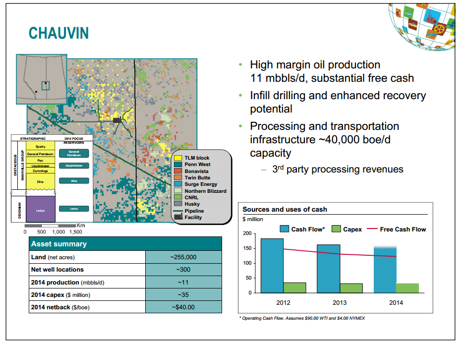 Corporate Presentation – Talisman Energy Inc. – slide 14