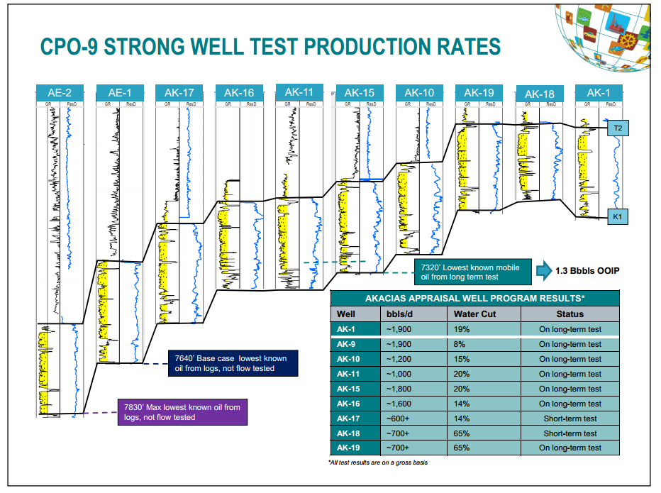 Corporate Presentation – Talisman Energy Inc. – slide 20