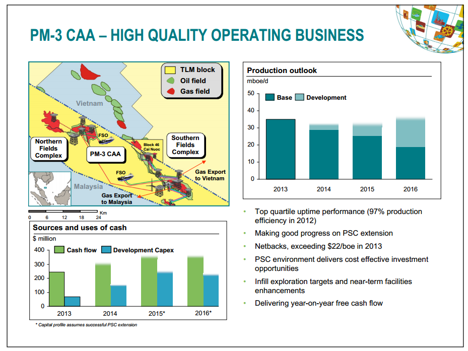 Corporate Presentation – Talisman Energy Inc. – slide 27