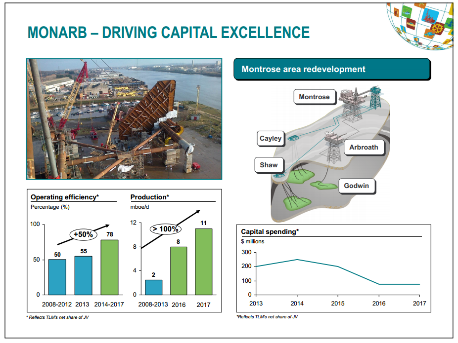 Corporate Presentation – Talisman Energy Inc. – slide 36