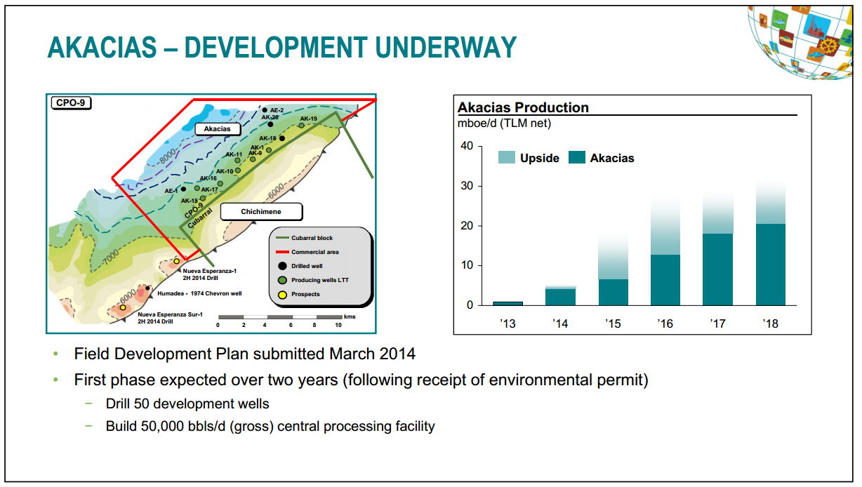 Investor Open House Colombia – Talisman Energy Inc. – slide 7