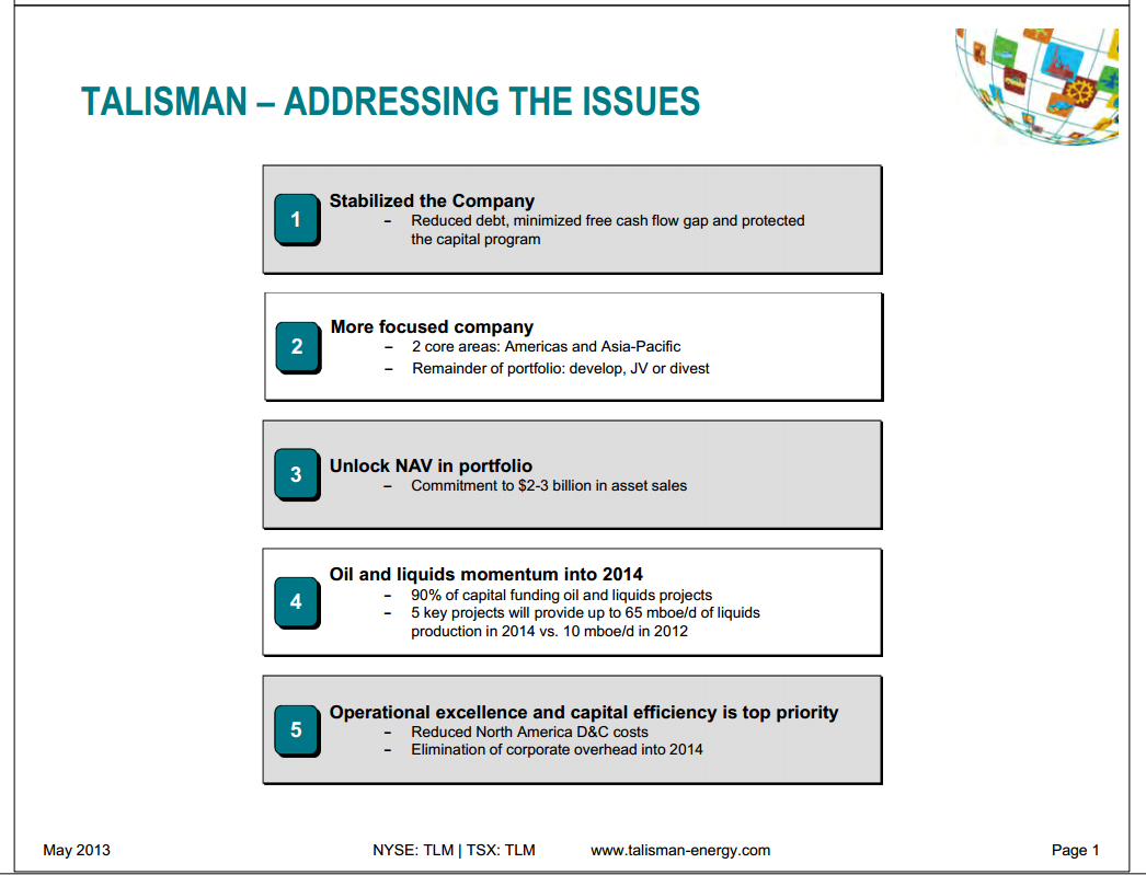 May 2013 Investor Presentation – Talisman Energy Inc. – slide 3