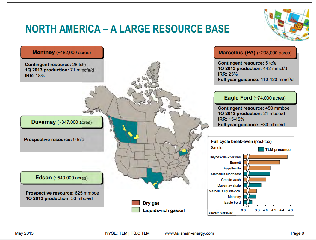May 2013 Investor Presentation – Talisman Energy Inc. – slide 19