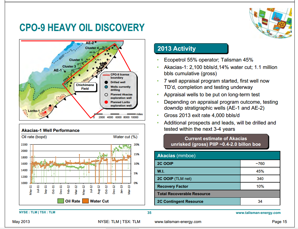 May 2013 Investor Presentation – Talisman Energy Inc. – slide 31