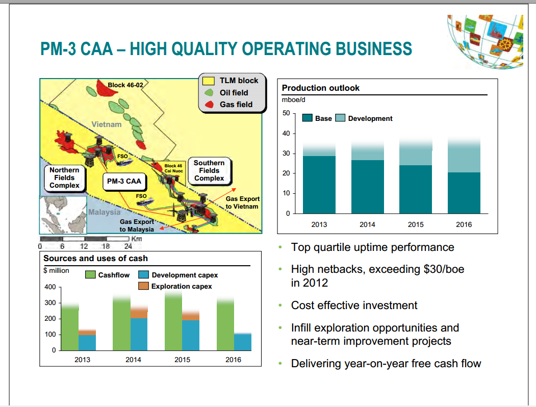May 2013 Investor Presentation – Talisman Energy Inc. – slide 40