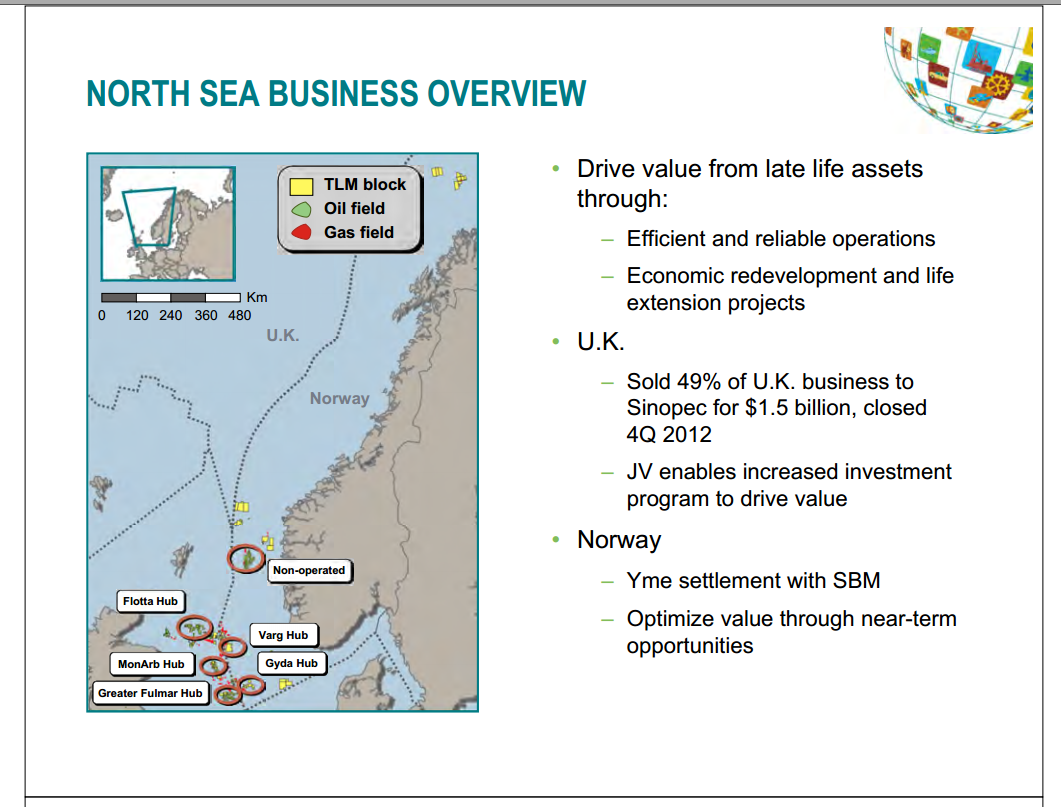 May 2013 Investor Presentation – Talisman Energy Inc. – slide 48