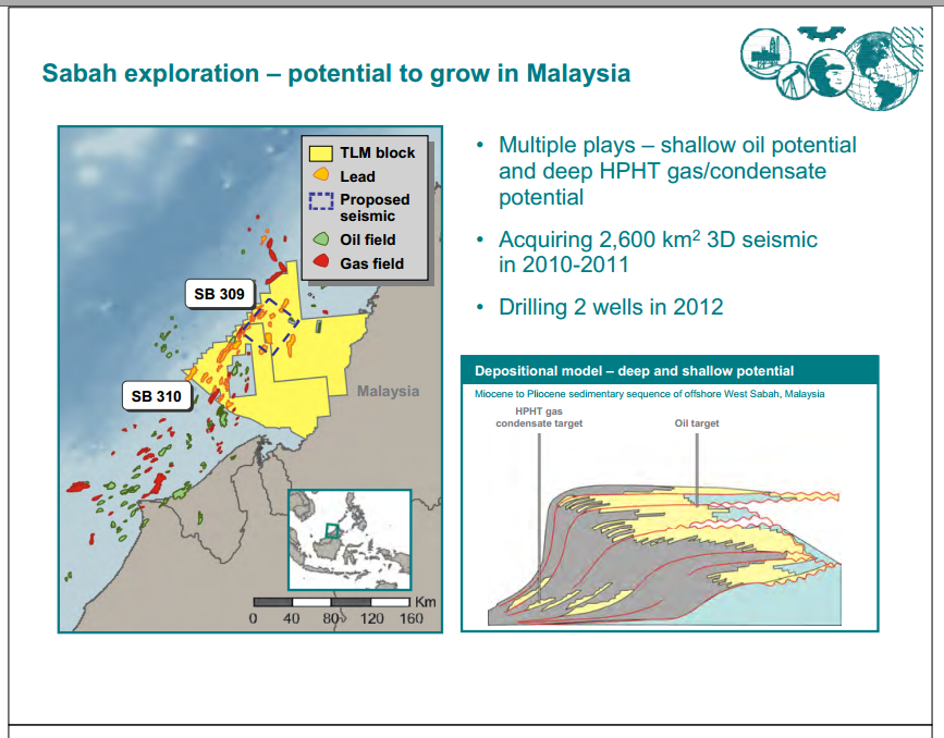 Investor Open House International Exploration – Talisman Energy Inc. – slide 23