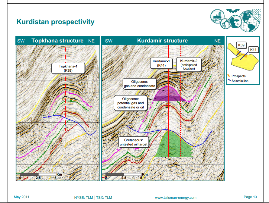 Investor Open House International Exploration – Talisman Energy Inc. – slide 26