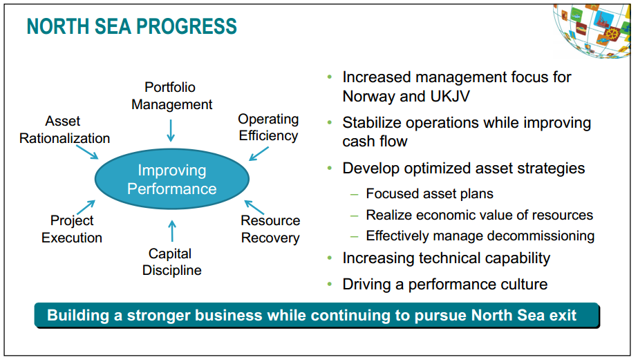 Investor Day North Sea and Kurdistan – Talisman Energy Inc. – slide 5