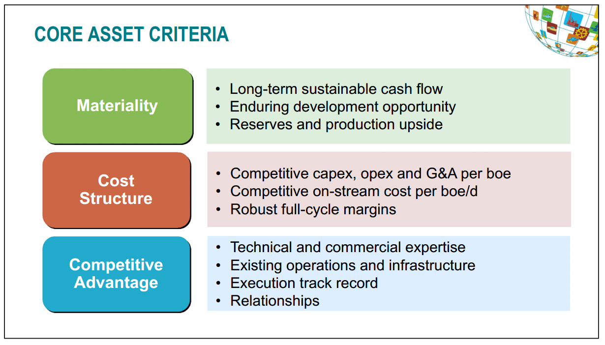 June 2014 Investor Presentation – Talisman Energy Inc. – slide 14