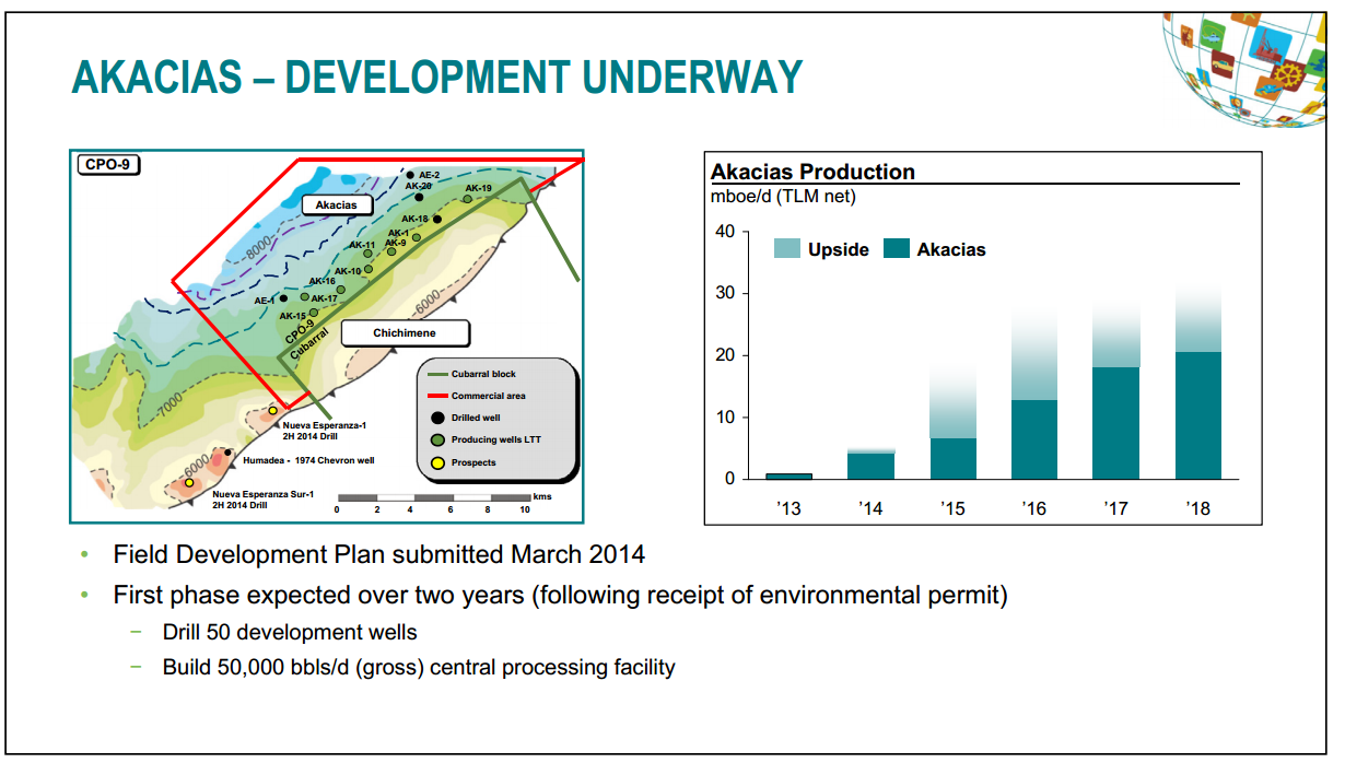 June 2014 Investor Presentation – Talisman Energy Inc. – slide 51