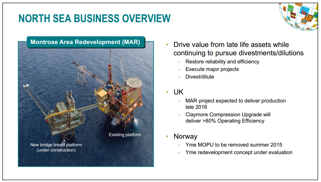 June 2014 Investor Presentation – Talisman Energy Inc. – slide 55
