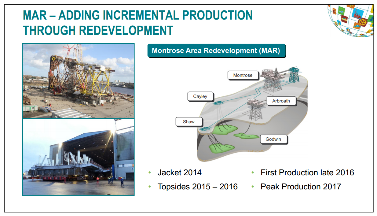 June 2014 Investor Presentation – Talisman Energy Inc. – slide 56