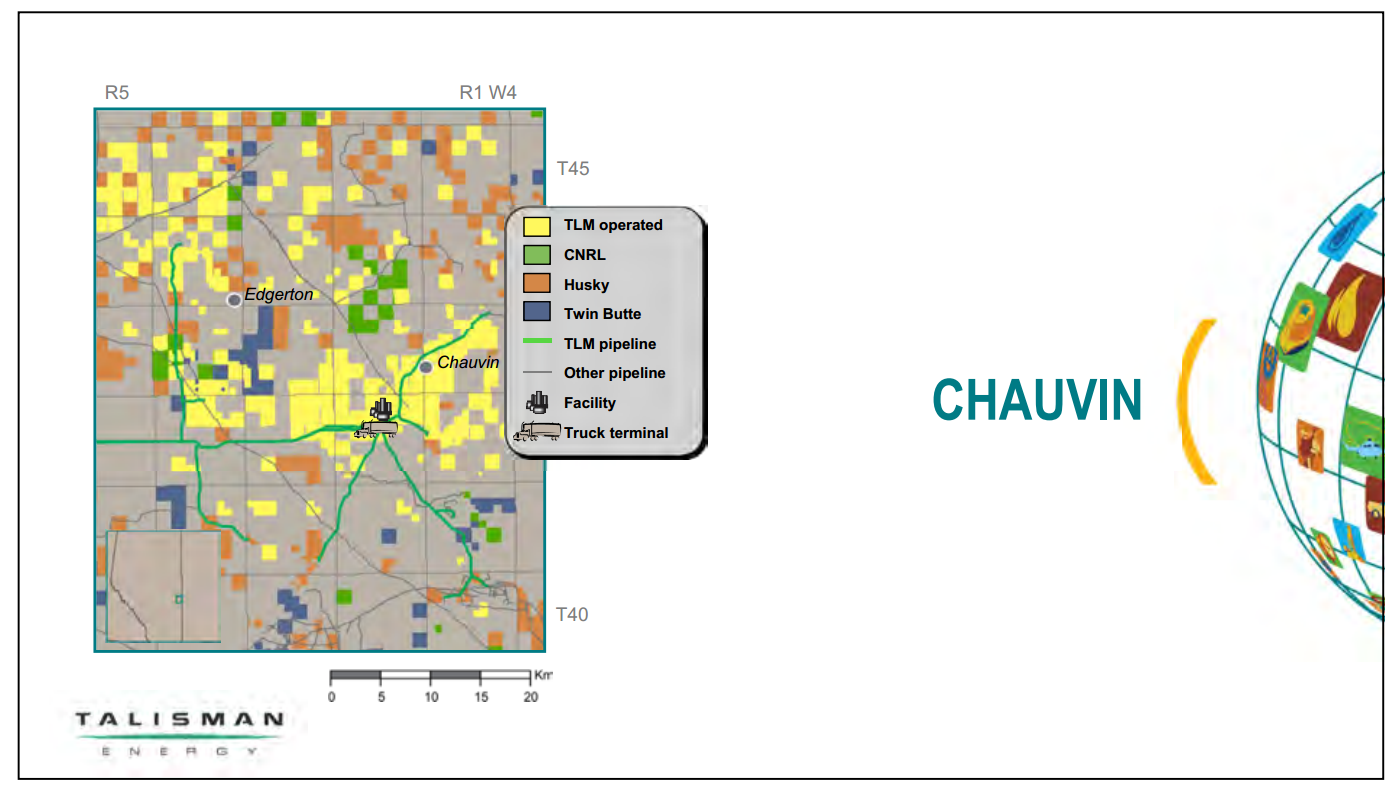 July 2014 Investor Presentation – Talisman Energy Inc. – slide 32