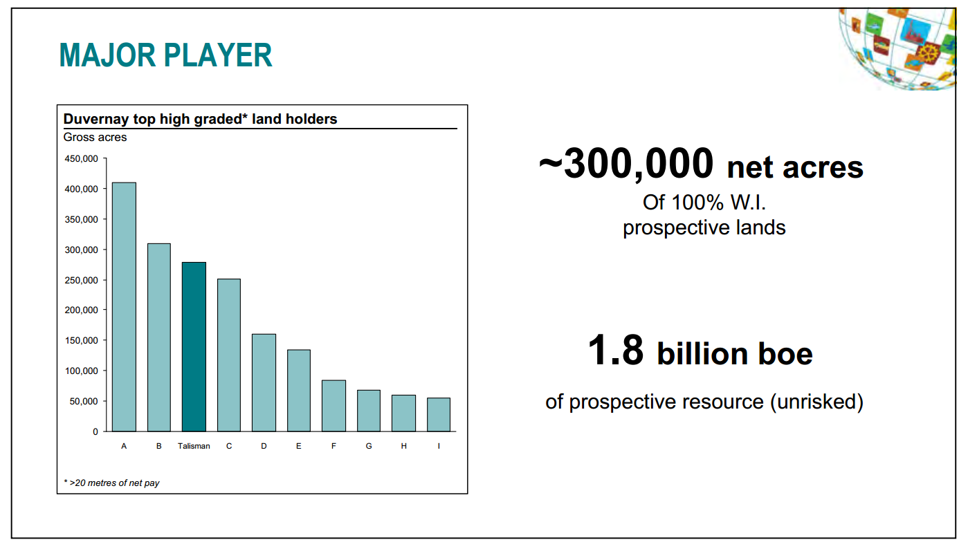 July 2014 Investor Presentation – Talisman Energy Inc. – slide 43