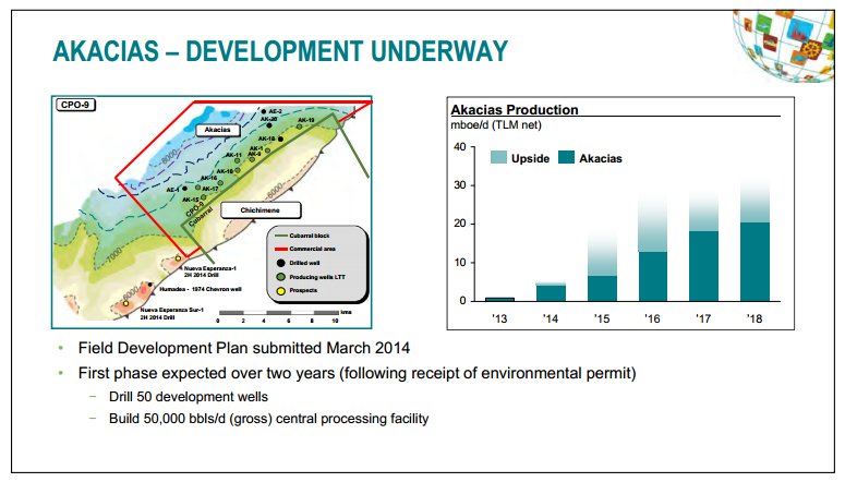 July 2014 Investor Presentation – Talisman Energy Inc. – slide 51