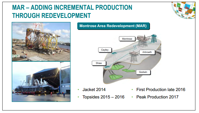 July 2014 Investor Presentation – Talisman Energy Inc. – slide 56