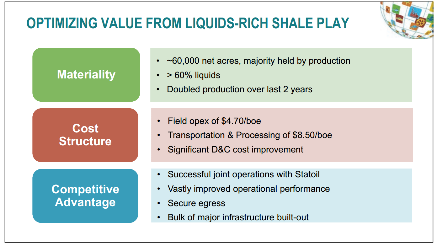 October 2014 Investor Presentation – Talisman Energy Inc. – slide 25