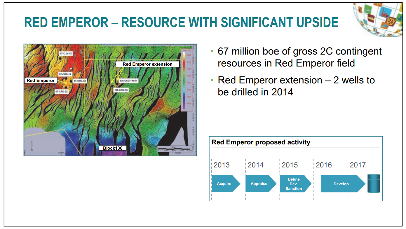 October 2014 Investor Presentation – Talisman Energy Inc. – slide 69
