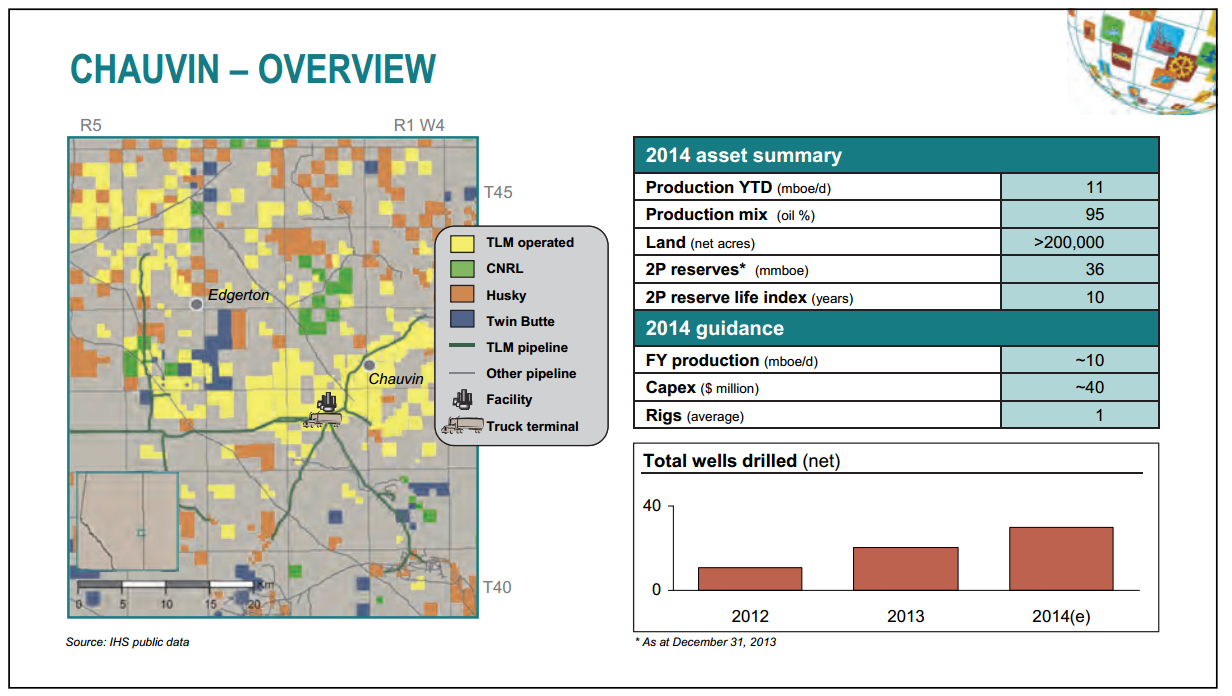 November 2014 Investor Presentation – Talisman Energy Inc. – slide 18