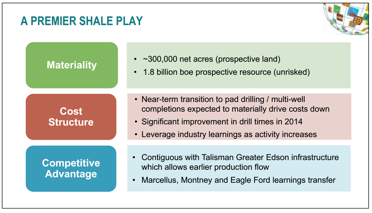 November 2014 Investor Presentation – Talisman Energy Inc. – slide 26