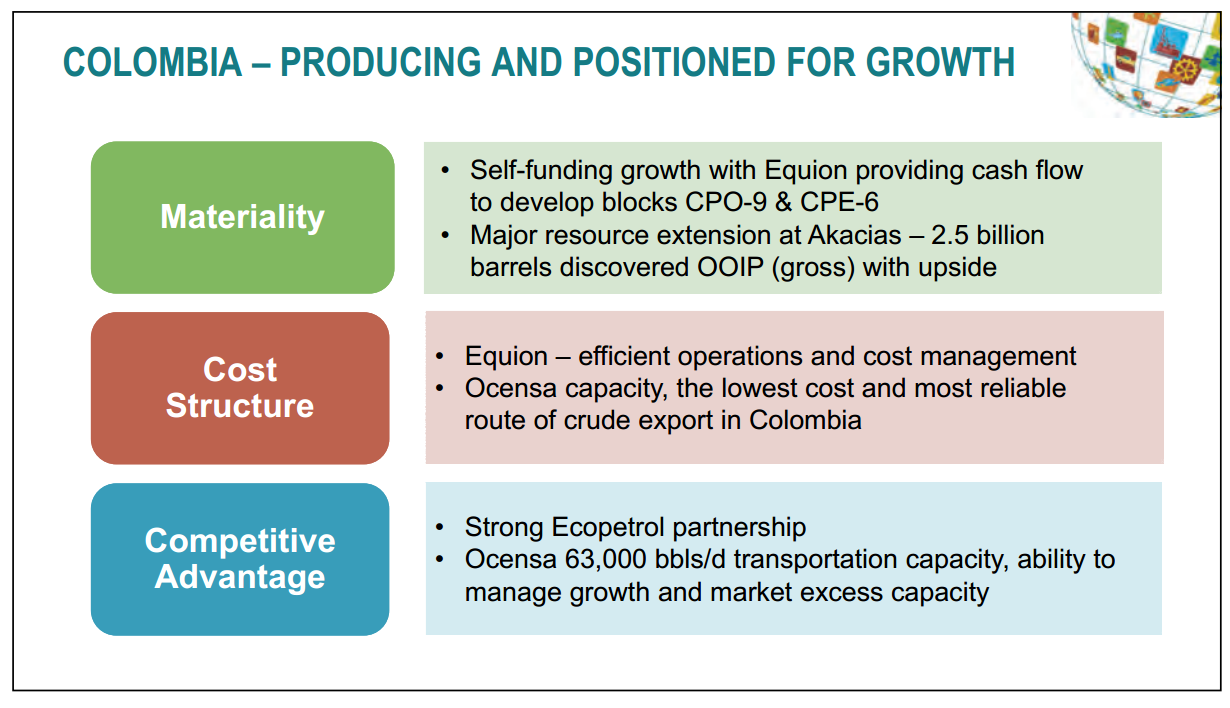 November 2014 Investor Presentation – Talisman Energy Inc. – slide 32