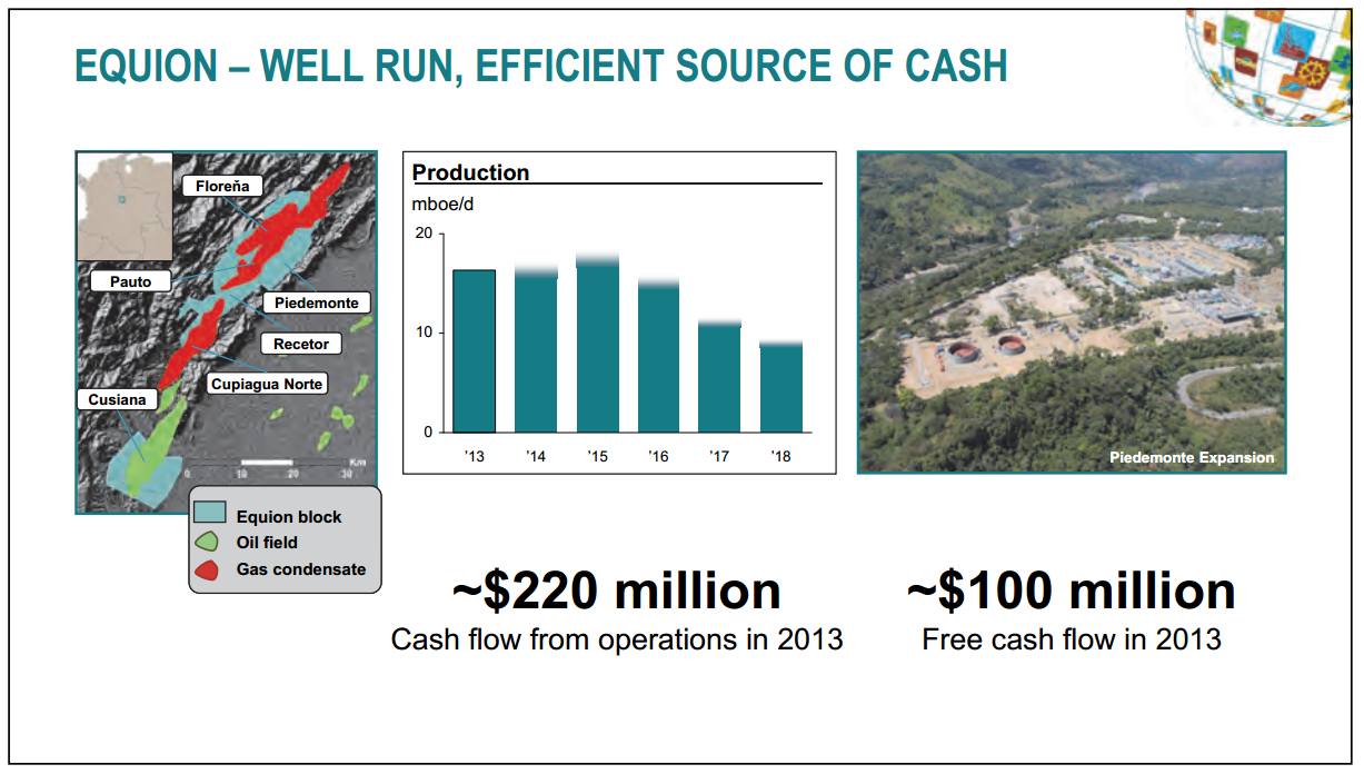 November 2014 Investor Presentation – Talisman Energy Inc. – slide 33
