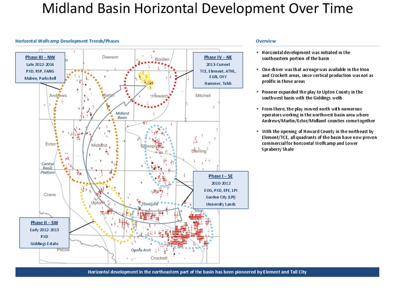Permian Operations – Tall City Exploration Llc – slide 9