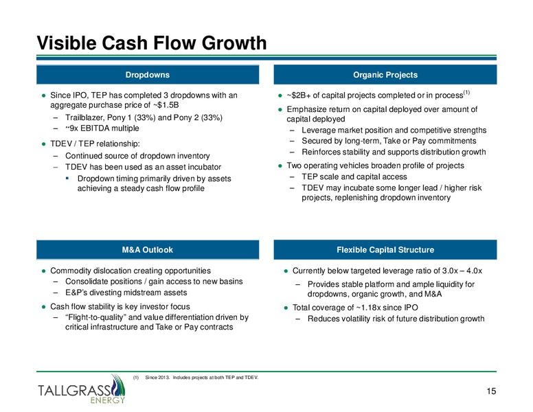 Citi MLP Conference – Tallgrass Energy, LP – slide 13