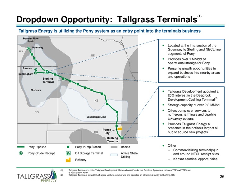 Citi MLP Conference – Tallgrass Energy, LP – slide 24