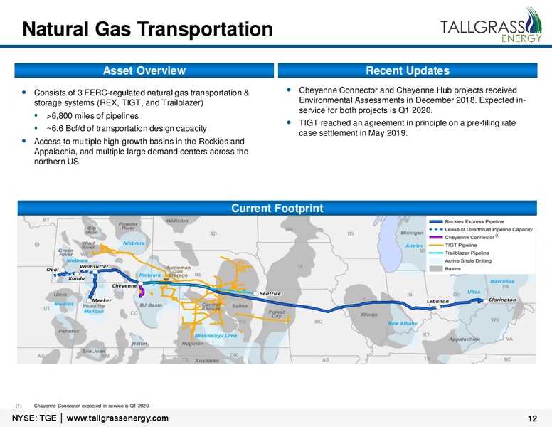 Citi MLP Midstream Infrastructure Conference – Tallgrass Energy, LP – slide 10