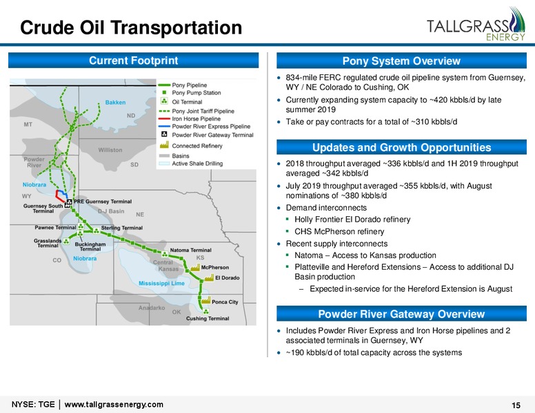 Citi MLP Midstream Infrastructure Conference – Tallgrass Energy, LP – slide 13