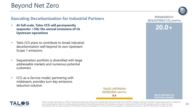 4Q 2022 Earnings Presentation – Talos Energy Inc – slide 24