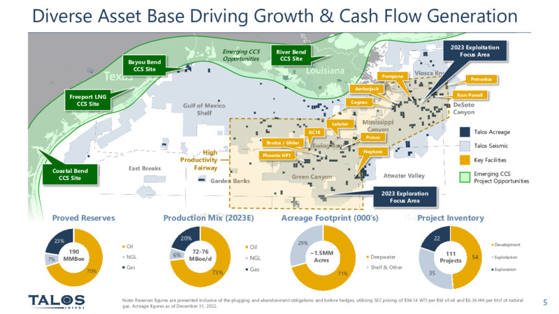 March 2023 Company Presentation – Talos Energy Inc – slide 4