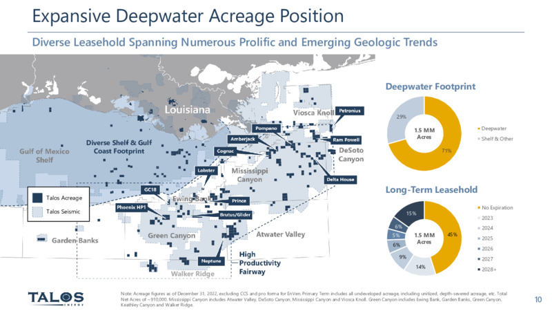 March 2023 Company Presentation – Talos Energy Inc – slide 9