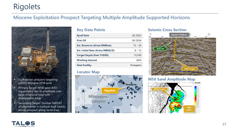 March 2023 Company Presentation – Talos Energy Inc – slide 36
