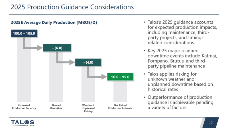 1Q 2025 Earnings Presentation – Talos Energy Inc – slide 11