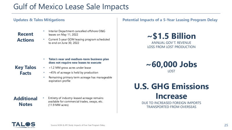 Analyst & May 2022 Investor Day – Talos Energy Inc – slide 24
