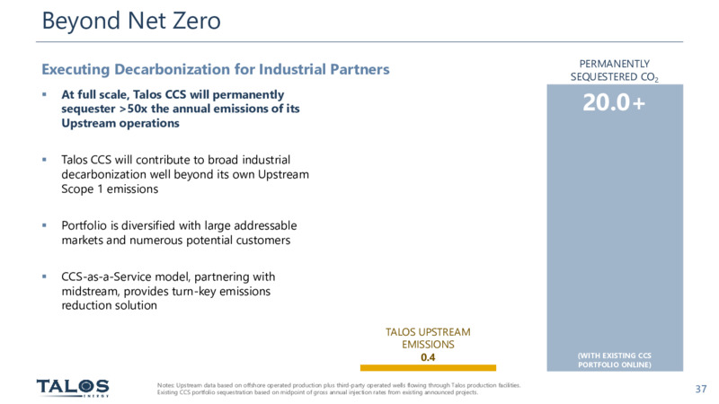 Analyst & May 2022 Investor Day – Talos Energy Inc – slide 36