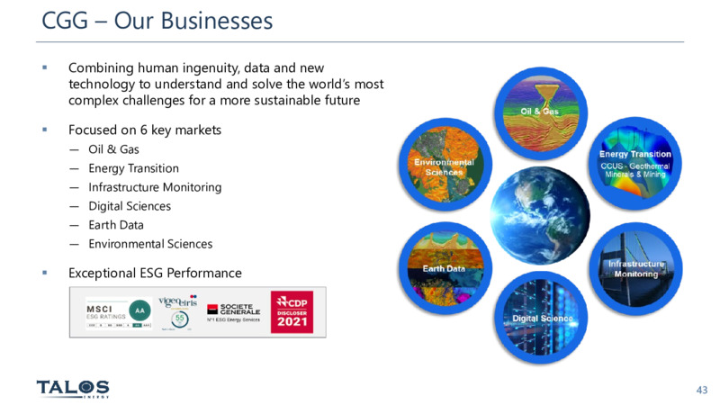Analyst & May 2022 Investor Day – Talos Energy Inc – slide 42