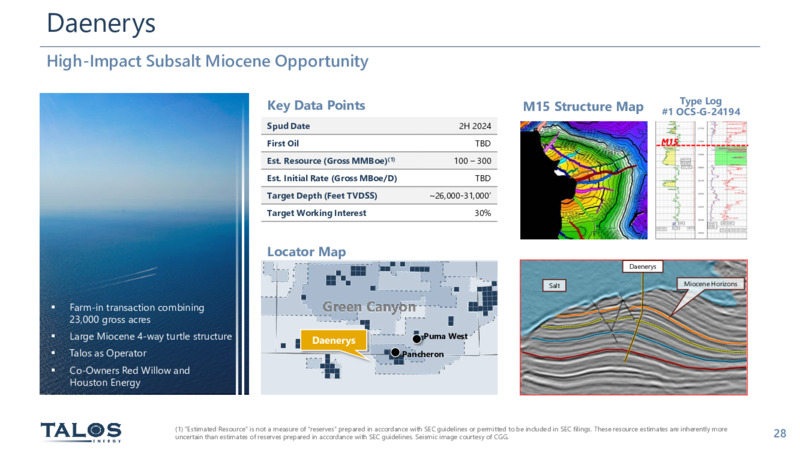 June 2023 Investor Presentation – Talos Energy Inc – slide 27