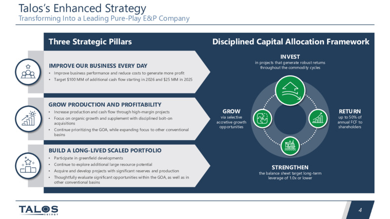 2Q 2025 Earnings Conference Call & Webcast – Talos Energy Inc – slide 3